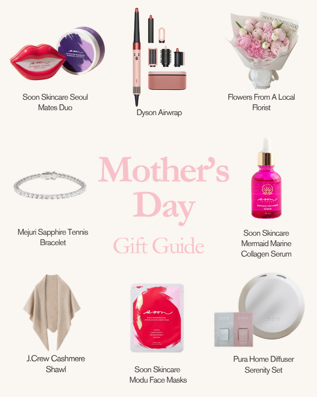 Luxury Mother's Day Gift Guide 2026 | Skincare, Wellness & Chic Gift I   Soon Skincare