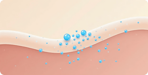 Soon Skincare